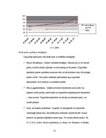 Prakses atskaite 'Prakses atskaite', 34.