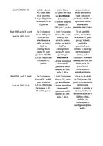 Konspekts 'Civilprocesa tabula par pieciem pozitīviem un pieciem negatīviem nolēmumiem', 4.