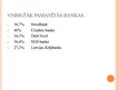 Prezentācija 'Finanšu sektors', 2.