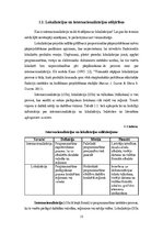 Diplomdarbs 'Lokalizācijas atbalsta rīku salīdzinošā analīze', 15.