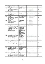 Diplomdarbs 'Lokalizācijas atbalsta rīku salīdzinošā analīze', 53.
