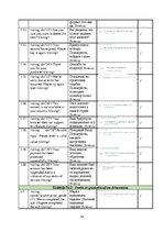 Diplomdarbs 'Lokalizācijas atbalsta rīku salīdzinošā analīze', 54.