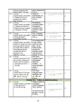 Diplomdarbs 'Lokalizācijas atbalsta rīku salīdzinošā analīze', 56.