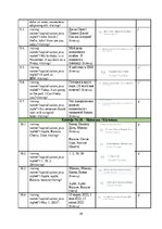 Diplomdarbs 'Lokalizācijas atbalsta rīku salīdzinošā analīze', 59.