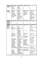 Diplomdarbs 'Lokalizācijas atbalsta rīku salīdzinošā analīze', 83.