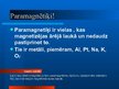 Prezentācija 'Magnētisms', 10.