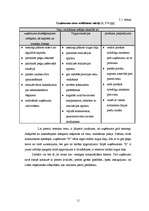 Referāts 'Produkcijas cenu noteikšana uzņēmumā "X", cenu politika', 11.