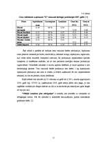 Referāts 'Produkcijas cenu noteikšana uzņēmumā "X", cenu politika', 15.