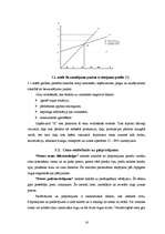 Referāts 'Produkcijas cenu noteikšana uzņēmumā "X", cenu politika', 16.