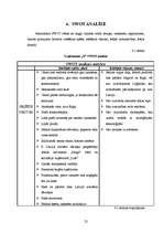 Referāts 'Produkcijas cenu noteikšana uzņēmumā "X", cenu politika', 22.