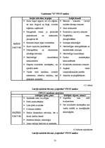 Referāts 'Produkcijas cenu noteikšana uzņēmumā "X", cenu politika', 23.