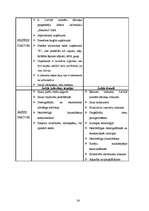 Referāts 'Produkcijas cenu noteikšana uzņēmumā "X", cenu politika', 24.