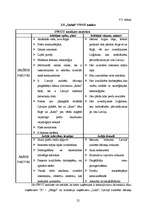 Referāts 'Produkcijas cenu noteikšana uzņēmumā "X", cenu politika', 25.