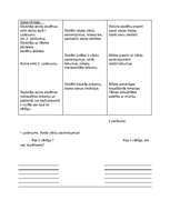 Konspekts 'Stundas konspekts latviešu valodā', 2.