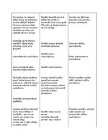 Konspekts 'Stundas konspekts latviešu valodā', 4.