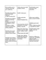 Konspekts 'Stundas konspekts latviešu valodā', 5.