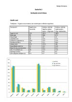 Paraugs 'Sportistu darbspēju novērtēšana', 1.