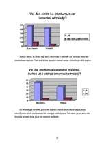 Referāts 'Atkritumu saimniecība Latvijā un Balvos', 20.