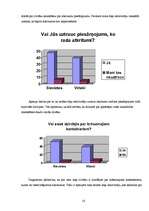 Referāts 'Atkritumu saimniecība Latvijā un Balvos', 23.