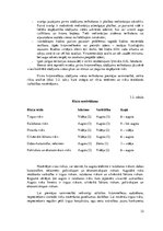 Diplomdarbs 'Krūmmelleņu audzēšanas tehnoloģiju ekonomiskais salīdzinājums', 32.