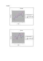 Referāts 'Mugurkaula deformācijas problēmas skolas vecuma bērniem', 28.