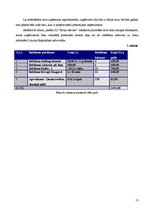 Biznesa plāns 'Individuālā uzņēmuma "Biroju serviss" attīstības biznesa plāns', 13.