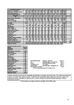 Biznesa plāns 'Individuālā uzņēmuma "Biroju serviss" attīstības biznesa plāns', 18.