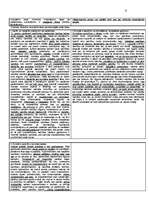 Konspekts 'LR civillikums. Saistību tiesības', 8.