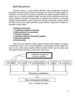 Referāts 'Inovāciju process un tā fāzes', 8.