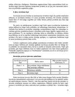 Referāts 'Inovāciju process un tā fāzes', 13.