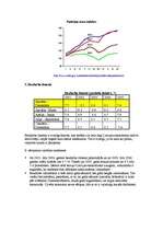 Referāts 'Mārketinga plāns jauna produkta ieviešanai tirgū', 12.