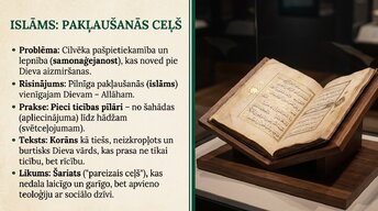 Prezentācija '8 reliģijas, kas valda pār pasauli', 4.