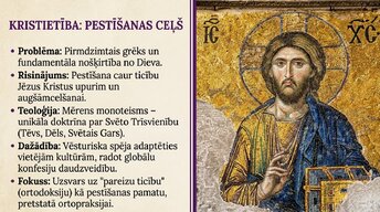 Prezentācija '8 reliģijas, kas valda pār pasauli', 5.