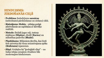 Prezentācija '8 reliģijas, kas valda pār pasauli', 7.
