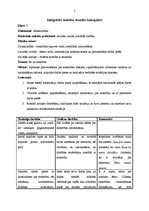 Konspekts 'Integrēto mācību stundu konspekti 2.klasei', 5.