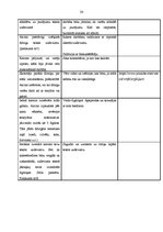 Konspekts 'Integrēto mācību stundu konspekti 2.klasei', 24.