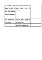 Konspekts 'Integrēto mācību stundu konspekti 2.klasei', 25.