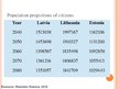 Prezentācija 'The Demographic Situation in Latvia', 14.