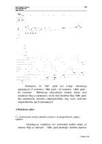 Referāts 'Mārketinga koncepcija tirgvedībā', 9.