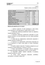 Referāts 'Mārketinga koncepcija tirgvedībā', 11.