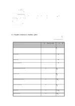 Referāts 'Mārketinga koncepcija tirgvedībā', 14.