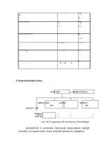 Referāts 'Mārketinga koncepcija tirgvedībā', 16.