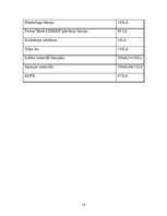 Referāts 'Veselību veicinošs projekts. C hepatīts', 14.