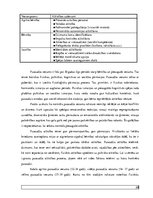 Diplomdarbs 'Sociālais darbs ar deviantas uzvedības pusaudžiem', 28.