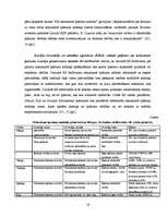 Referāts 'Tiešo nodokļu raksturojums, to loma LR nodokļu sistēmā', 16.