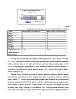 Referāts 'Tiešo nodokļu raksturojums, to loma LR nodokļu sistēmā', 18.