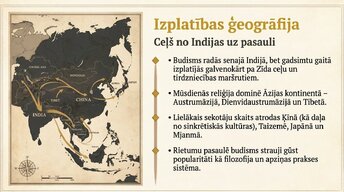 Prezentācija 'Budisms', 3.
