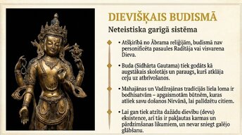 Prezentācija 'Budisms', 4.