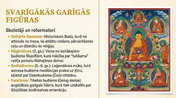 Prezentācija 'Budisms', 7.