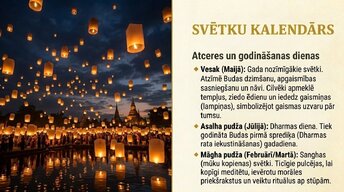 Prezentācija 'Budisms', 10.